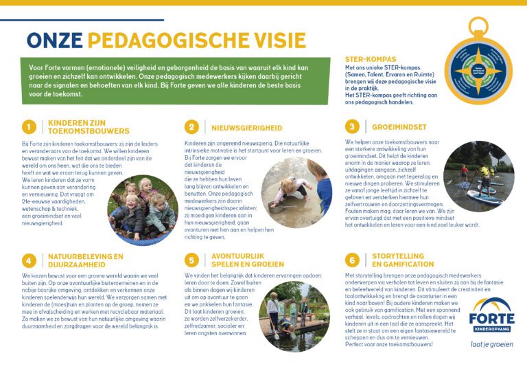 Pedagogische visie